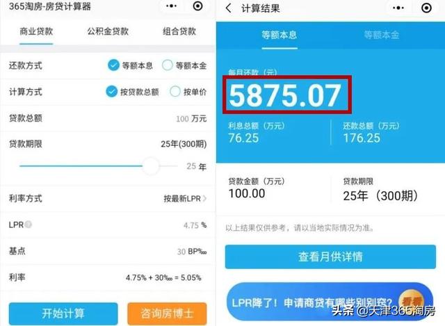 超力度!房贷利率又下降10个基点,楼市迎重磅利好!