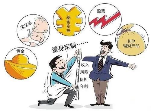 什么是理财?要不要理财?