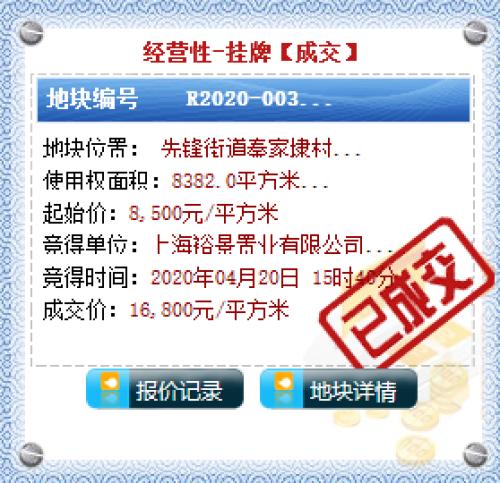 南通楼市复产调查:土拍活跃、市场回暖!整个楼市按下“快进键”
