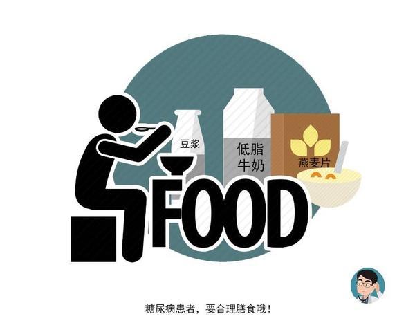 老年人如何预防糖尿病,医生支招:建议这样吃