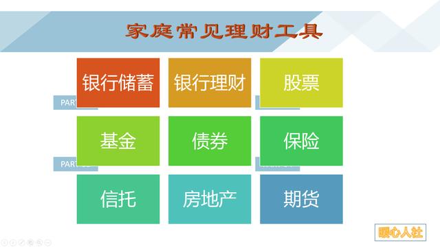 2020年投资理财，你会选择哪一种方式呢？看看这七种方式