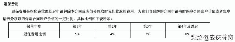 不懂不投,稳健理财都有哪些?