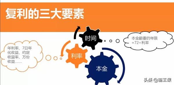 疫情之下,职场人如何理财?这份2020理财攻略请收好
