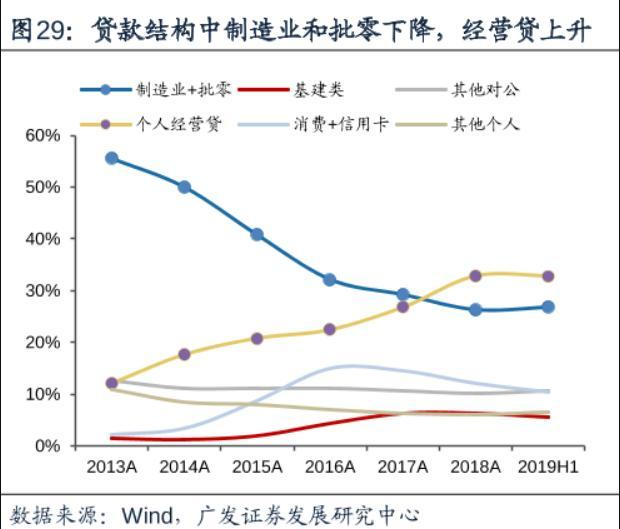 3天内楼市迎来“3板斧”!央行、银保监会“一锤定音”,央媒回应| 幸福策评