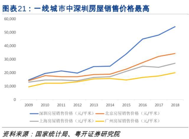 3天内楼市迎来“3板斧”!央行、银保监会“一锤定音”,央媒回应| 幸福策评