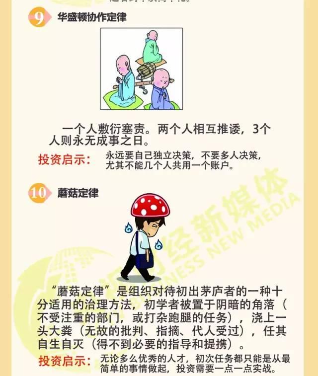 8个理财技巧和13条理财定律,坚持2个月变身“土豪”!