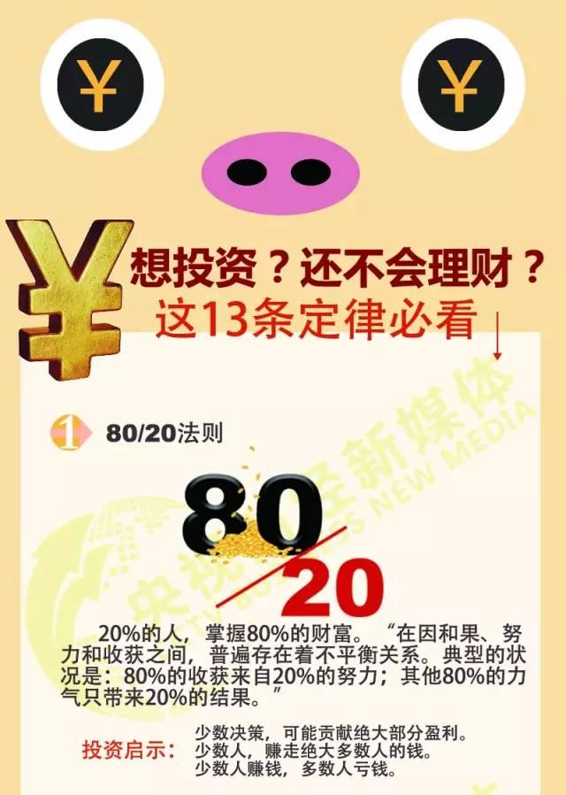 8个理财技巧和13条理财定律，坚持2个月变身“土豪”！