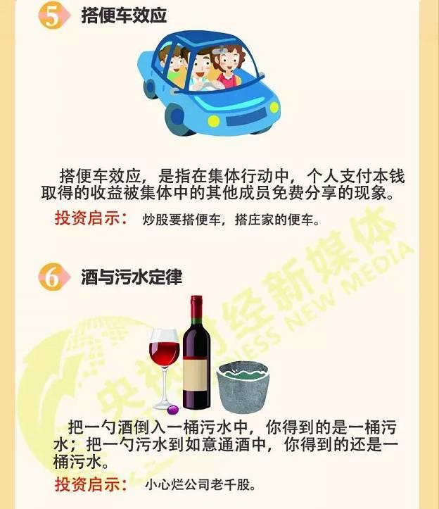 8个理财技巧和13条理财定律,坚持2个月变身“土豪”!