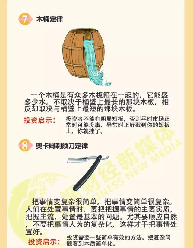8个理财技巧和13条理财定律,坚持2个月变身“土豪”!
