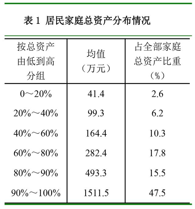楼市“敲山震虎”!高层下达3道“铁令”,房价要降?2类人麻烦了