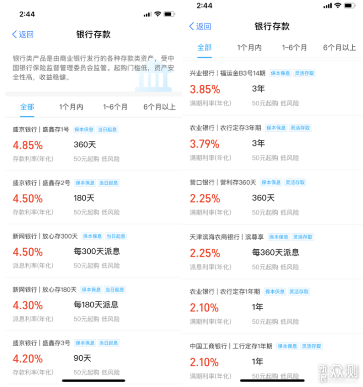 年轻人怎样使自己的财富线性增长_新浪众测