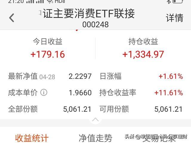 喜欢睡前看收益,喜欢理财,理财可以激励你更加努力
