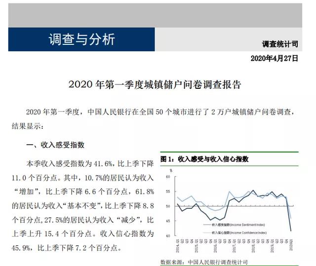 4月楼市三重门:深圳“藏”手段,杭州“求”落户,央行刷调查