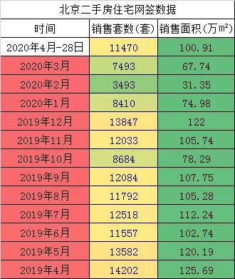 4月楼市三重门:深圳“藏”手段,杭州“求”落户,央行刷调查