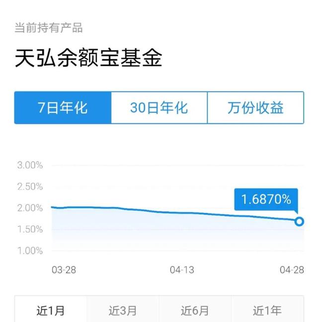 4月楼市三重门:深圳“藏”手段,杭州“求”落户,央行刷调查