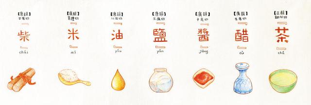 我在北宋吃什么?民以食为天,北宋百姓的一日三餐!