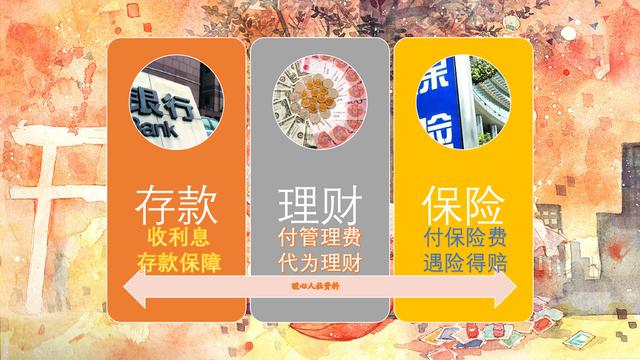 年轻人如何开始存钱理财?需要先了解哪些理财知识呢?