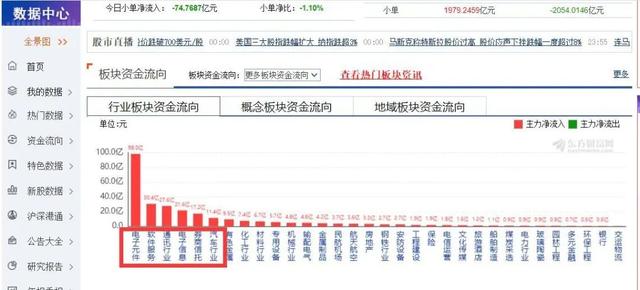 月入十万?科学稳健理财才是王道!