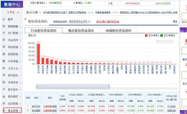 月入十万?科学稳健理财才是王道!