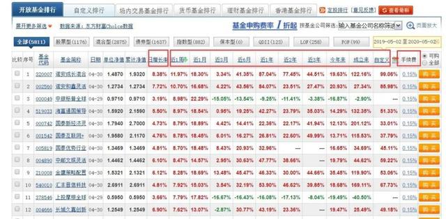 月入十万?科学稳健理财才是王道!