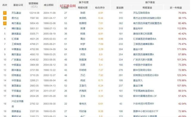 月入十万?科学稳健理财才是王道!