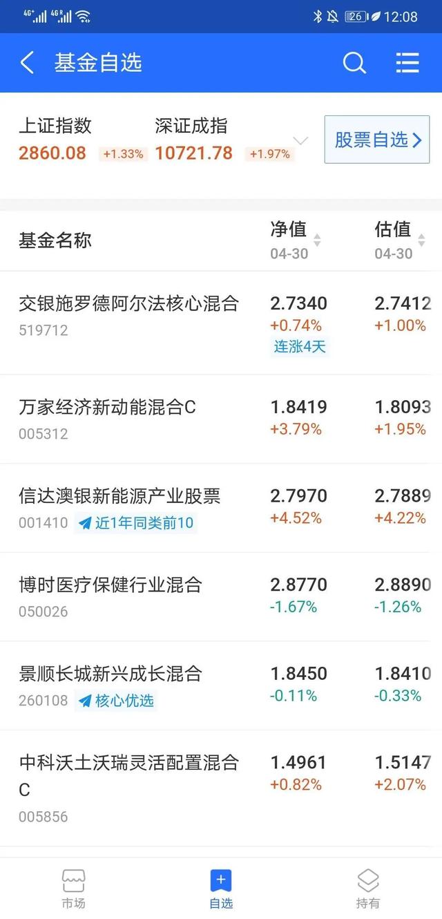 月入十万?科学稳健理财才是王道!