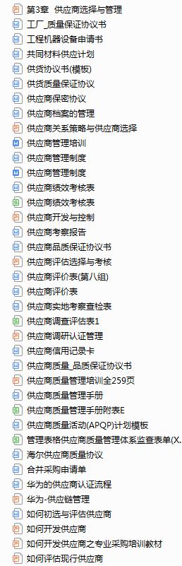 福利下载:采购与供应链全套资料,采购人必看