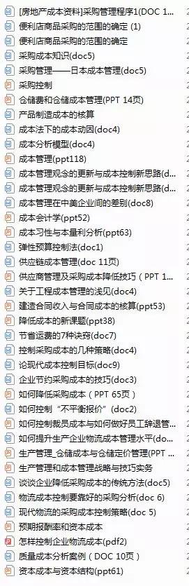 福利下载:采购与供应链全套资料,采购人必看