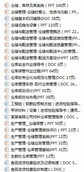 福利下载:采购与供应链全套资料,采购人必看