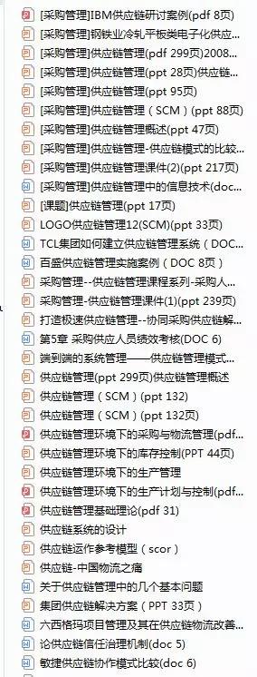 福利下载:采购与供应链全套资料,采购人必看