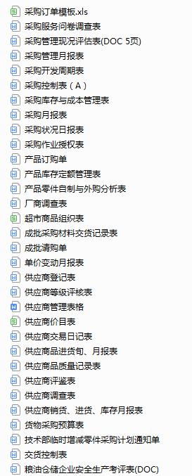 福利下载:采购与供应链全套资料,采购人必看