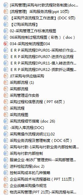 福利下载:采购与供应链全套资料,采购人必看