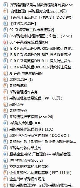 福利下载：采购与供应链全套资料，采购人必看
