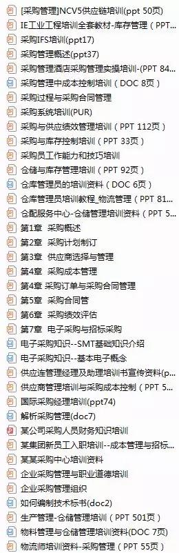 福利下载:采购与供应链全套资料,采购人必看