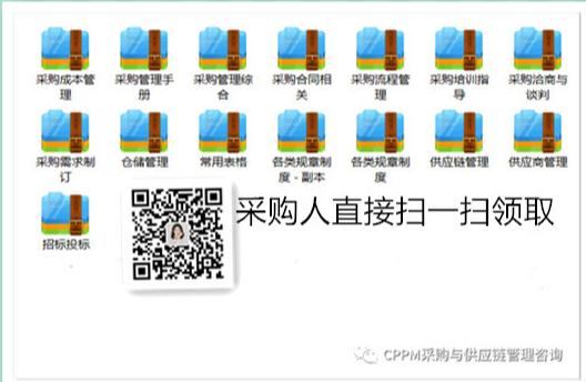 福利下载：采购与供应链全套资料，采购人必看