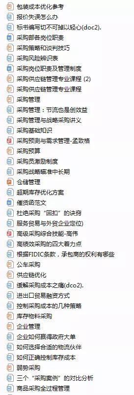 福利下载:采购与供应链全套资料,采购人必看