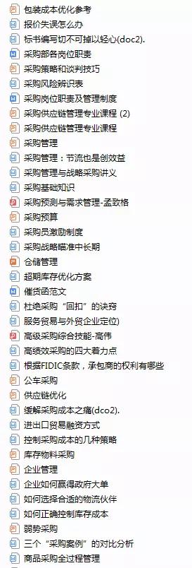 福利下载：采购与供应链全套资料，采购人必看