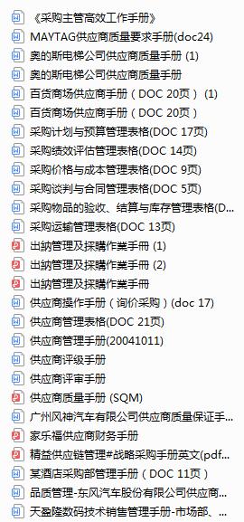 福利下载:采购与供应链全套资料,采购人必看