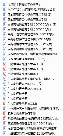 福利下载：采购与供应链全套资料，采购人必看