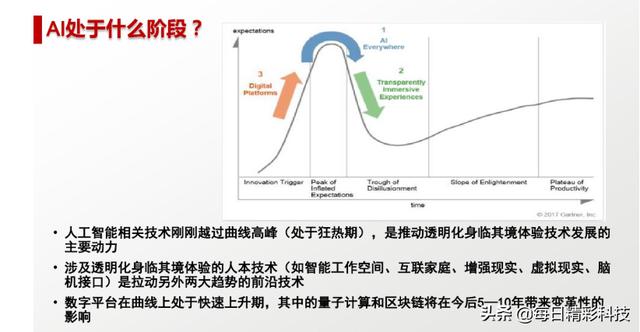 什么是人工智能,这篇文章讲得很透彻!