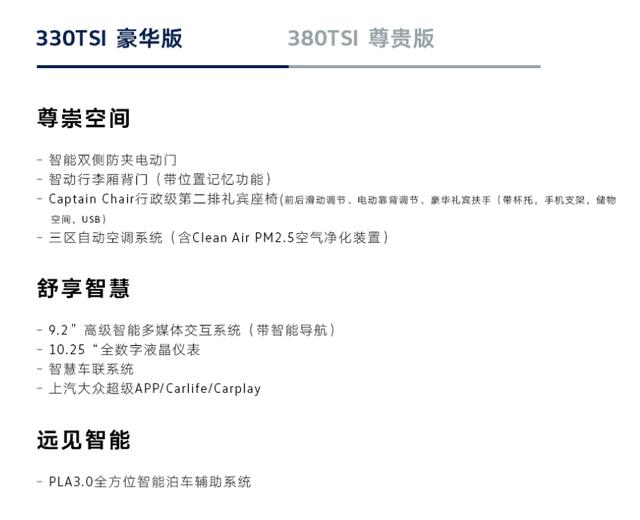 比GL8还大!大众Viloran价格配置公布,全面对比GL8,到底值不值