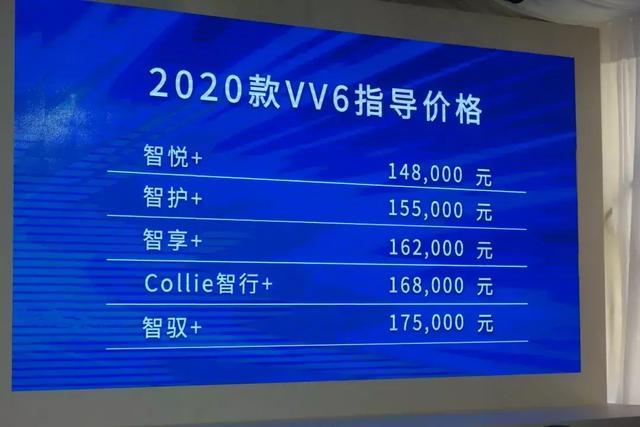 魏派VV6,比期待中的要更优秀