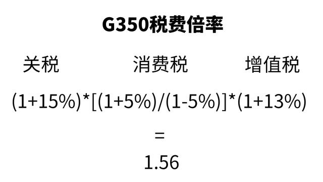 2.0T奔驰G级来了!落地不到100万