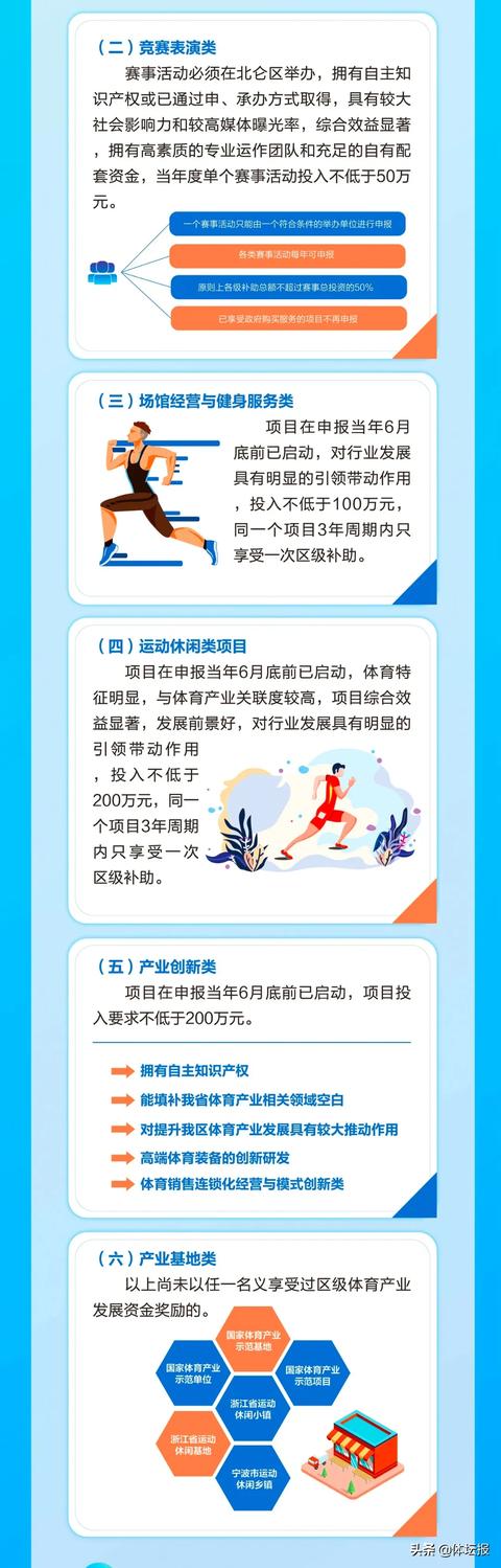 政策扶持,北仑体育产业发展提质增速