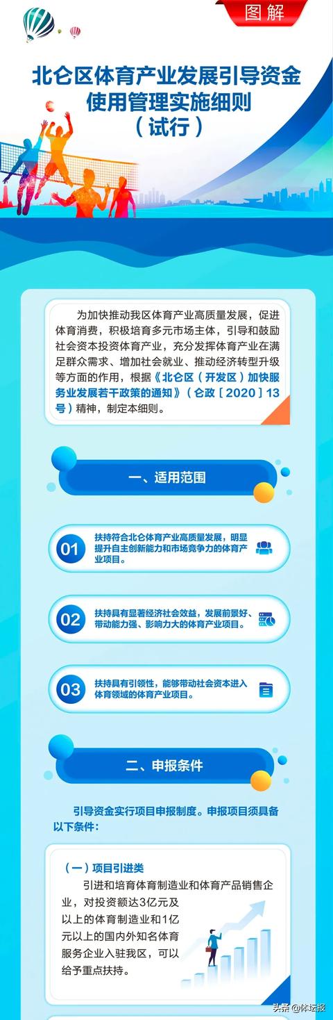 政策扶持,北仑体育产业发展提质增速