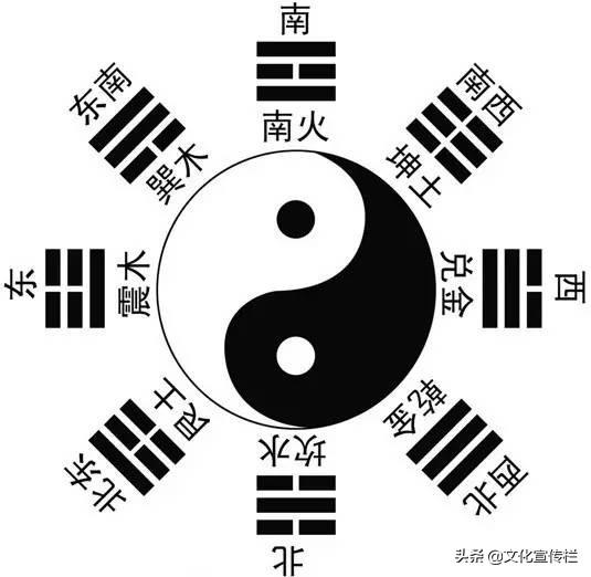 中国传统文化有哪些?100项中国传统文化集锦