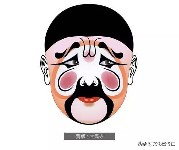 中国传统文化有哪些?100项中国传统文化集锦