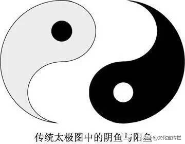 中国传统文化有哪些?100项中国传统文化集锦