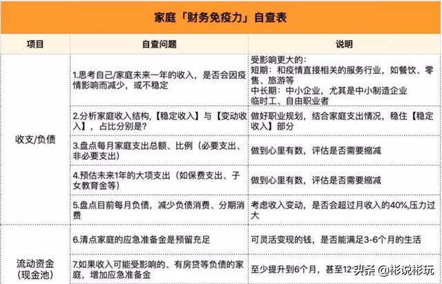 知道这21条理财常识,让你越来越有钱