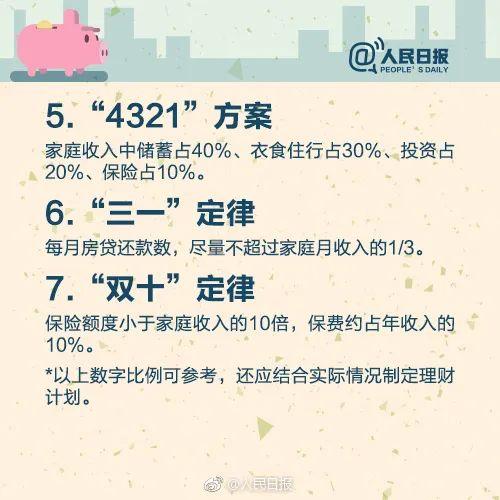 十个实用理财建议，拒绝月光